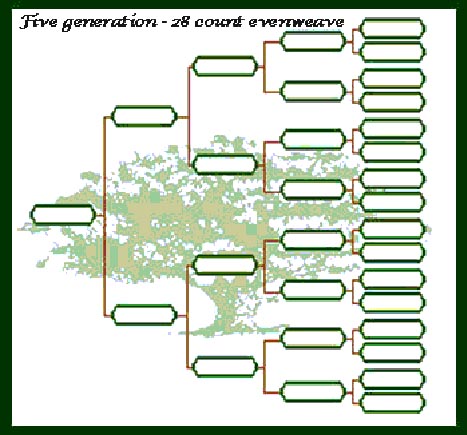 5 Generation Family Tree