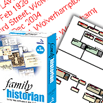 All Relative Family Tree