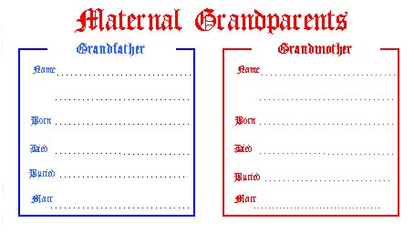 Complete Family Tree Chart